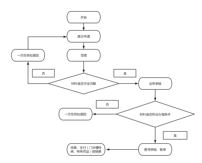 62148ac51e664538be10fa88f51cf92a.Png