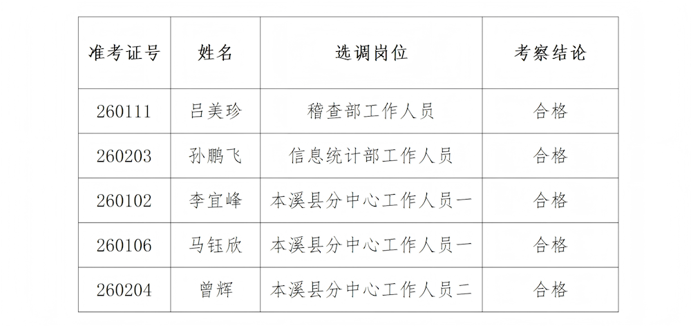 da1fef4215ba4d8db3c68ec77fcf7306.png